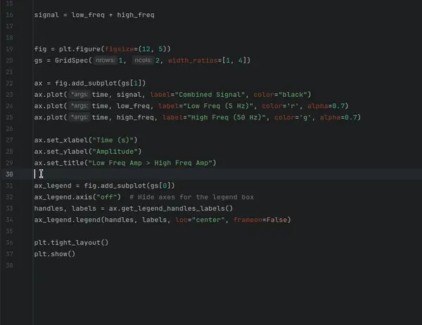 Scientific Programming Training